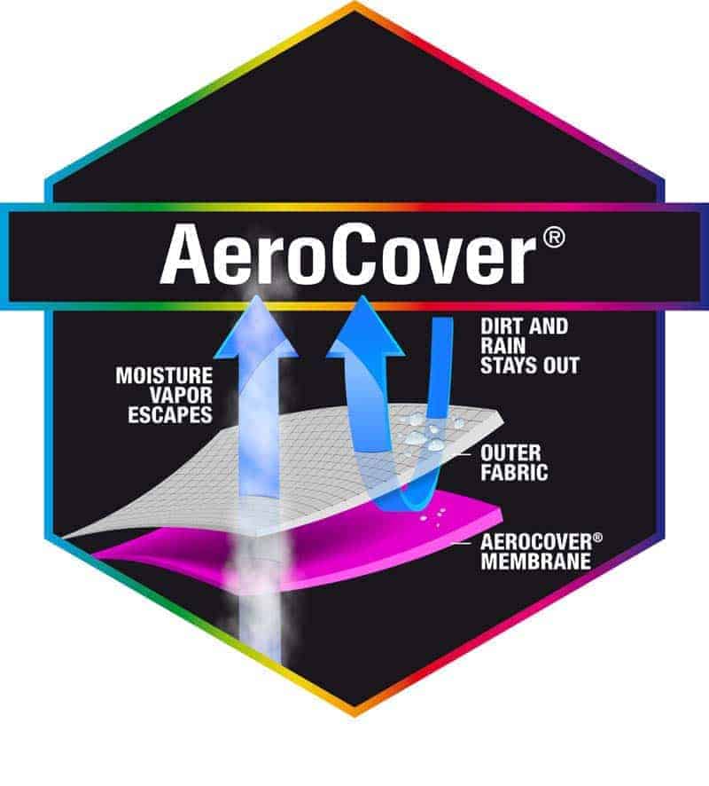 AeroCover Garden Chair Cover 100x100x70cm