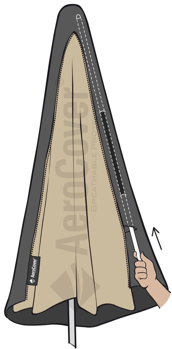 AeroCover Center Pole Garden Parasol Cover 165cm