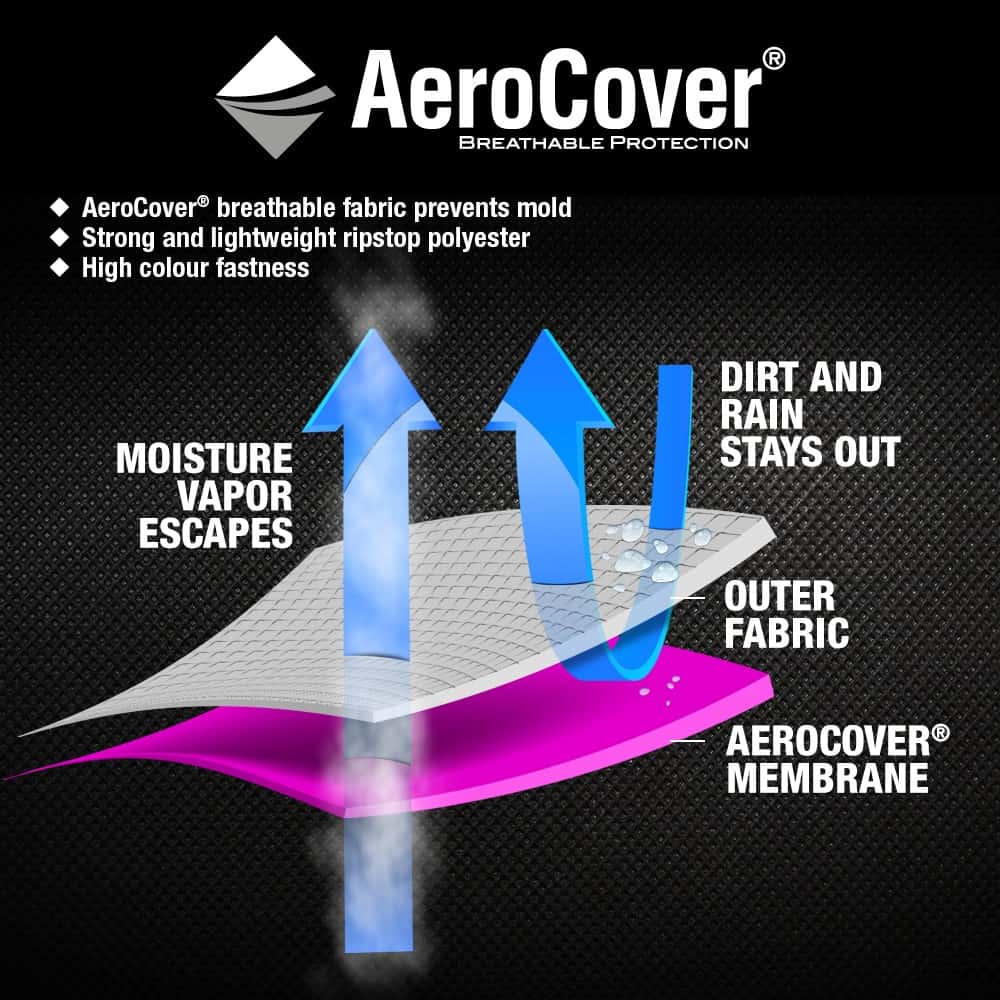 AeroCover Garden Furniture Cover L-Shape Right 330x255x100x70cm