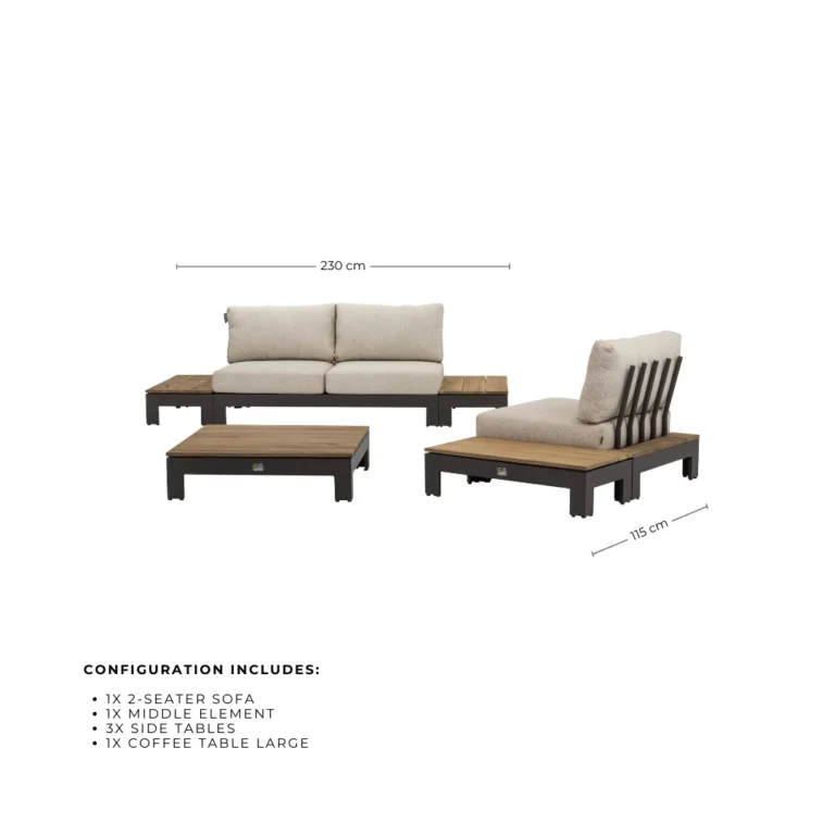 Configuration of the Sticks and More Furniture Set - Two Seater, Middle Element, Coffee Table and 3 Side Tables
