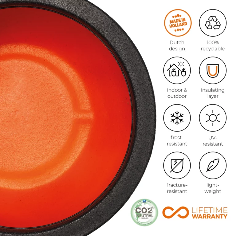 Capi Planter Square Rib 40x40x40 Black Specifications - Indoor Planters Ireland