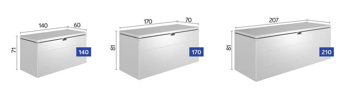 Biohort StyleBox Dimensions 