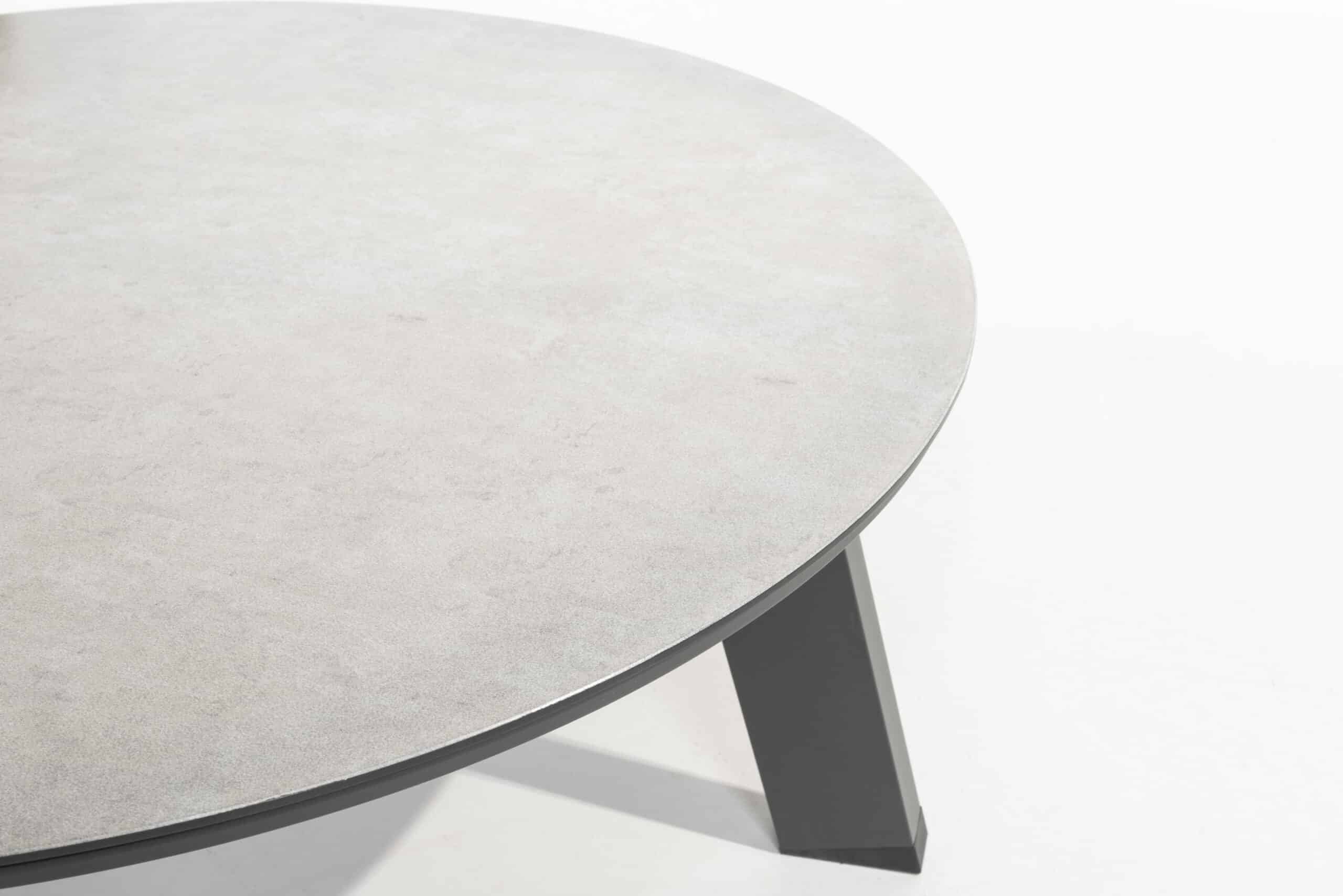 Emma Outdoor Coffee Table Set of 2