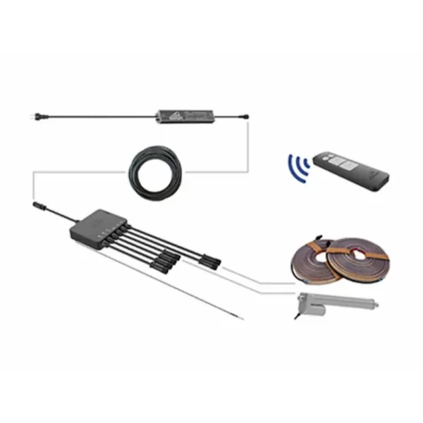 Remote & Power supply for Biohort Pergola