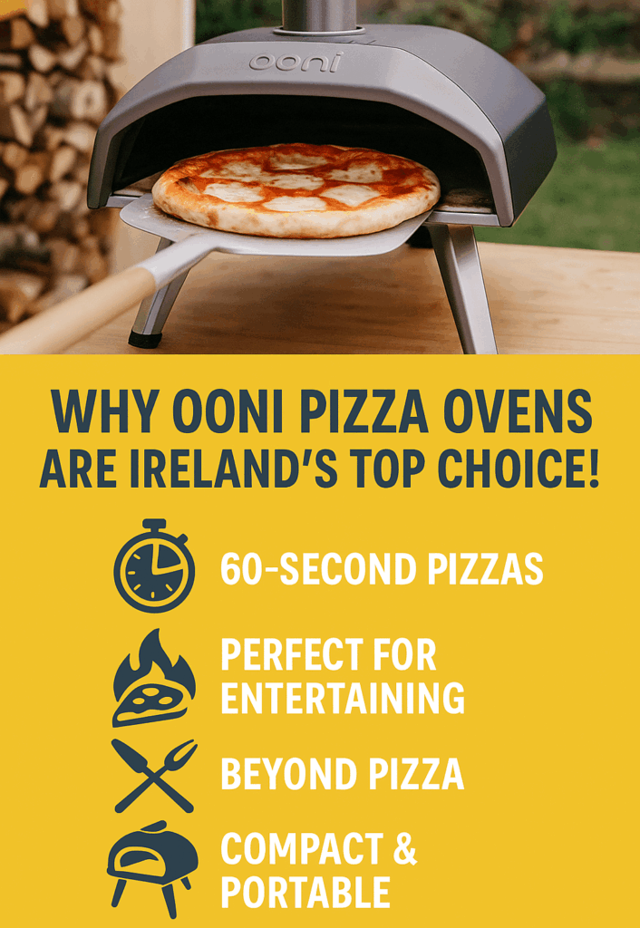 Ooni Pizza Oven in Ireland. Buy pizza oven from The Outdoor Scene 2 goatstown, Dublin 14. 4 reasons why you should buy Ooni pizza oven infographics