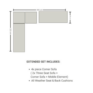 Extended Timber Configuration Dimensions:
