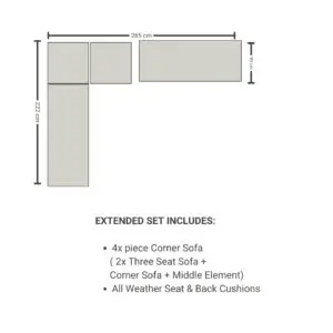 Extended Timber Configuration Dimensions: